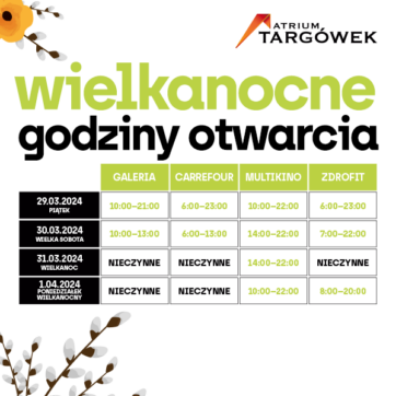 Wielkanocne godziny otwarcia
