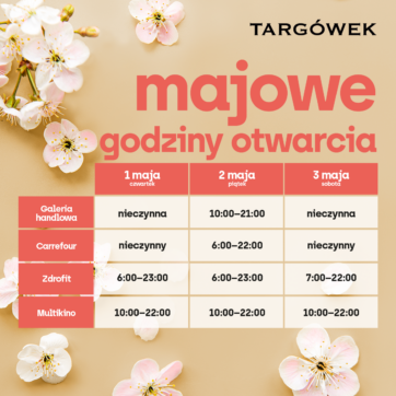 Majówkowe godziny otwarcia