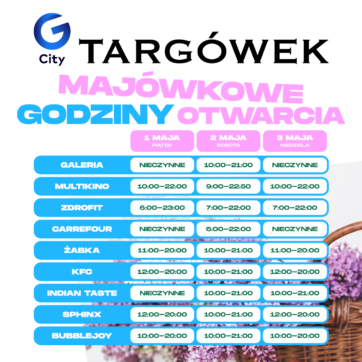 Godziny otwarcia 1-3 maja