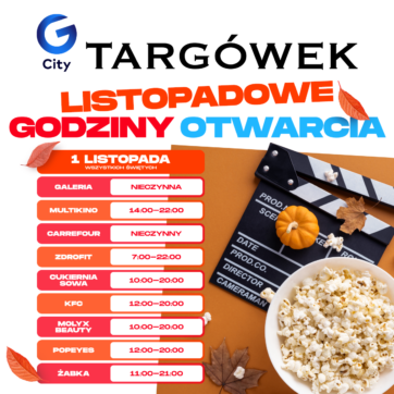 Godziny otwarcia 1 listopada